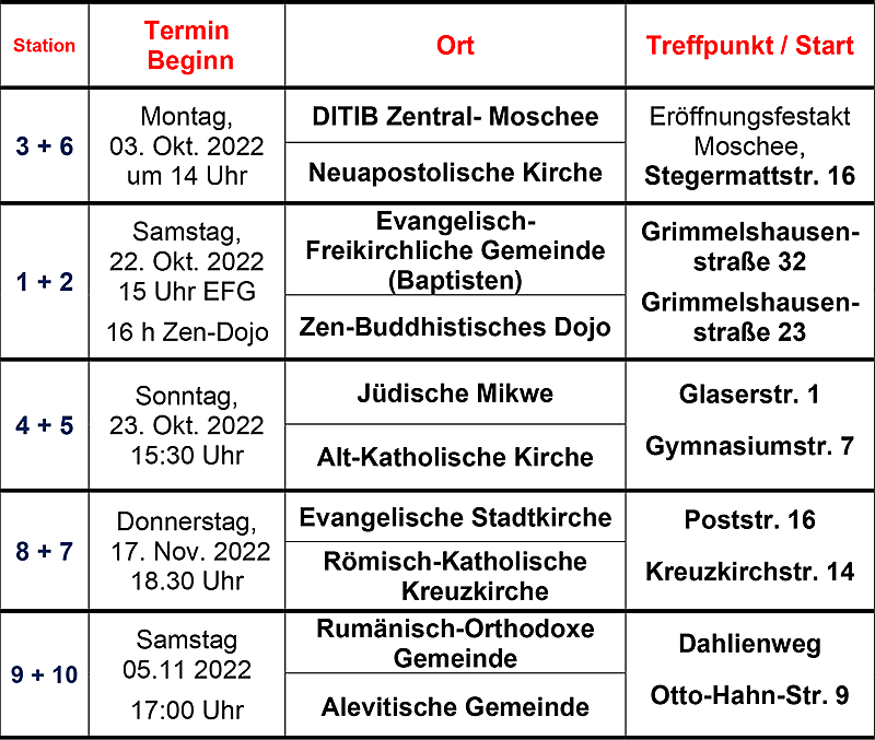 Quelle: AK Interreligiöser Dialog Offenburg